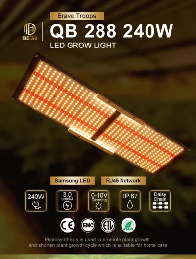 Luz Led Indoor