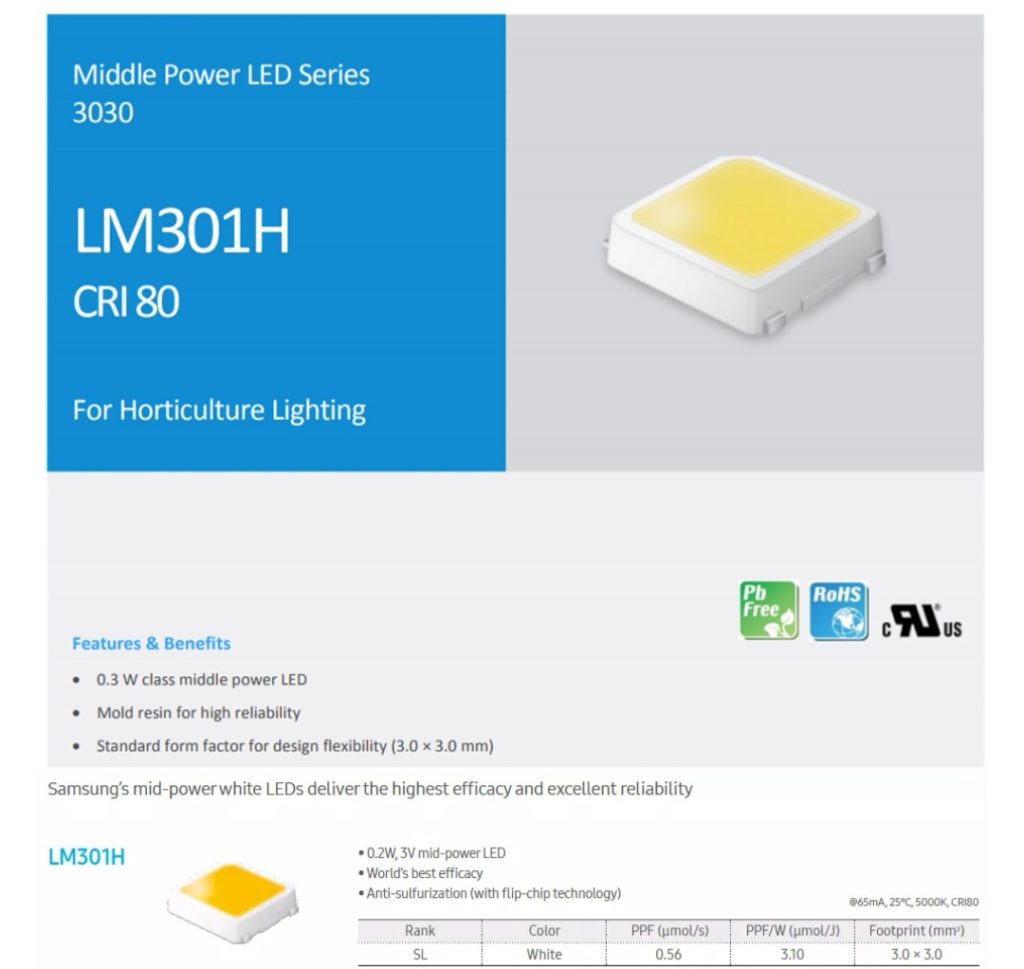 lm301h