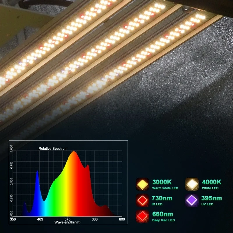 Panel Led 80x80 indoor